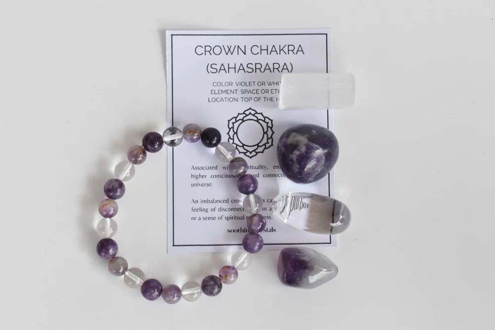Crown Chakra Crystal Kit