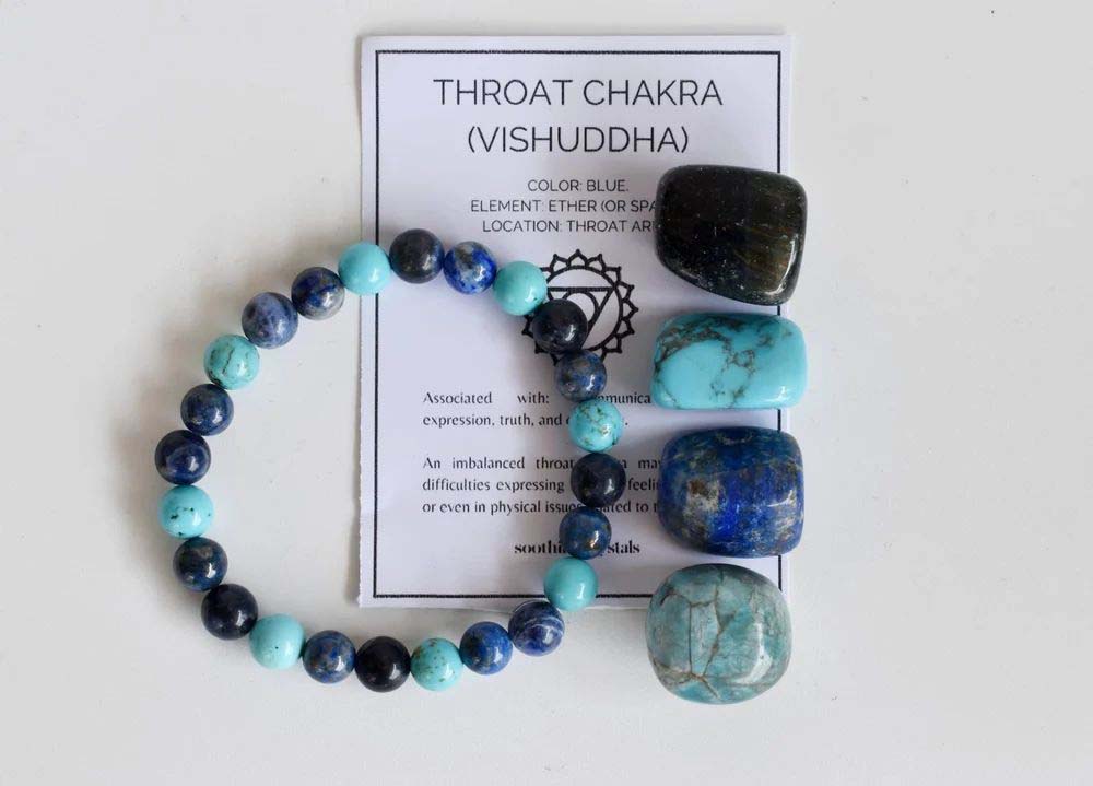 Throat Chakra Crystal Kit